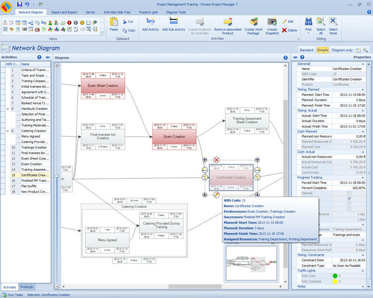 P2ware Project Manager 7 | Project Management Software - P2ware.com