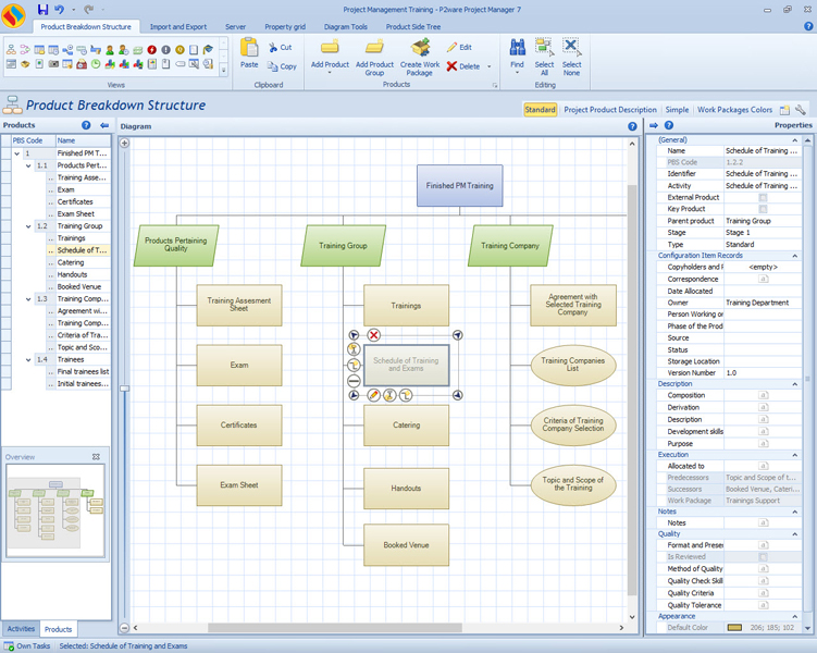 P2ware Project Manager 7 | Project Management Software - P2ware.com